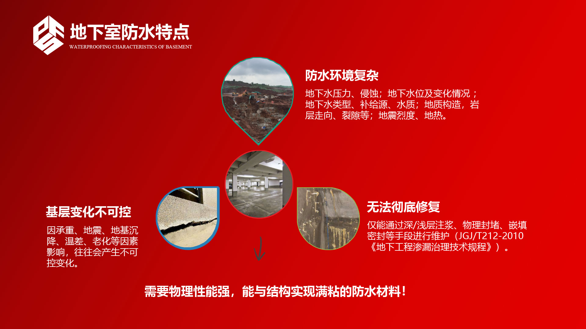香港六宝曲大全